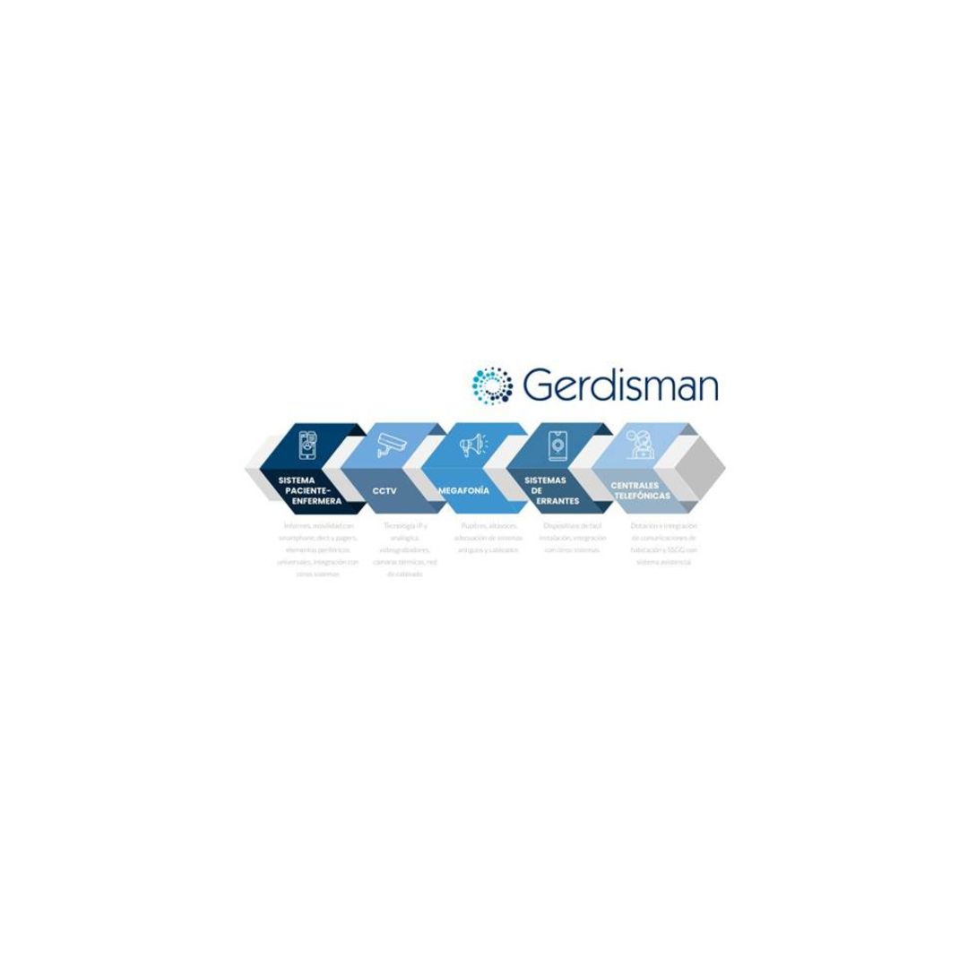 GERDISMAN